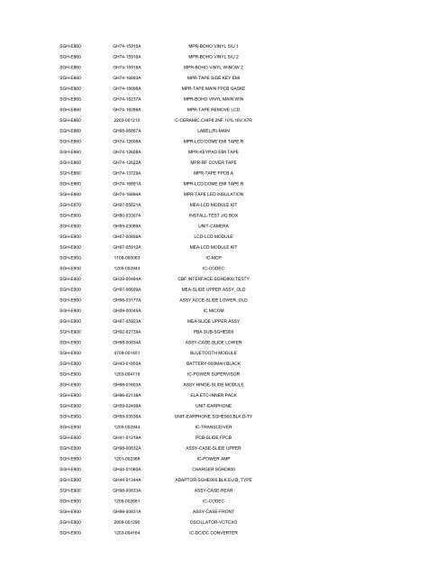 MODEL PART NUMBER DESCRIPTION GT-B2100 ... - Cellular-Parts