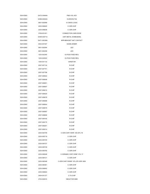 MODEL PART NUMBER DESCRIPTION GT-B2100 ... - Cellular-Parts