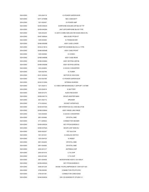 MODEL PART NUMBER DESCRIPTION GT-B2100 ... - Cellular-Parts