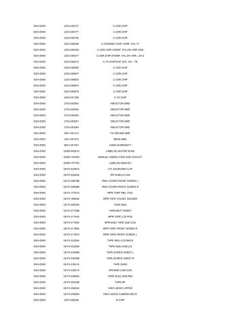 MODEL PART NUMBER DESCRIPTION GT-B2100 ... - Cellular-Parts