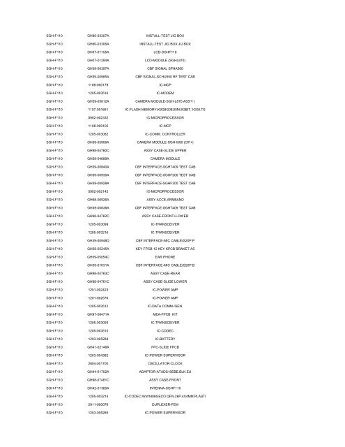 MODEL PART NUMBER DESCRIPTION GT-B2100 ... - Cellular-Parts