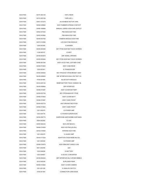 MODEL PART NUMBER DESCRIPTION GT-B2100 ... - Cellular-Parts