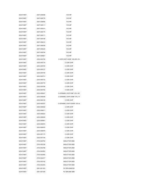 MODEL PART NUMBER DESCRIPTION GT-B2100 ... - Cellular-Parts