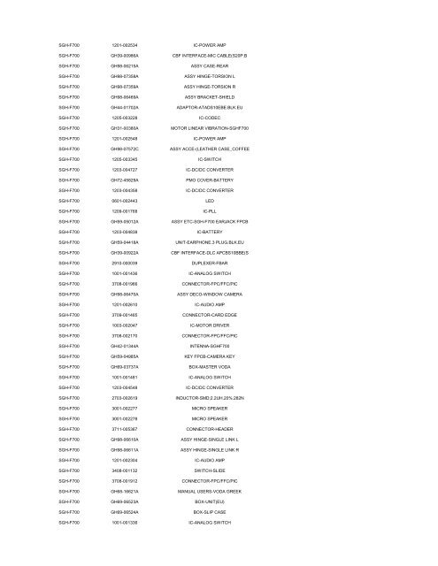 MODEL PART NUMBER DESCRIPTION GT-B2100 ... - Cellular-Parts