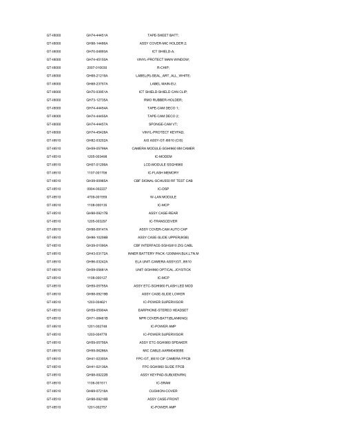 MODEL PART NUMBER DESCRIPTION GT-B2100 ... - Cellular-Parts