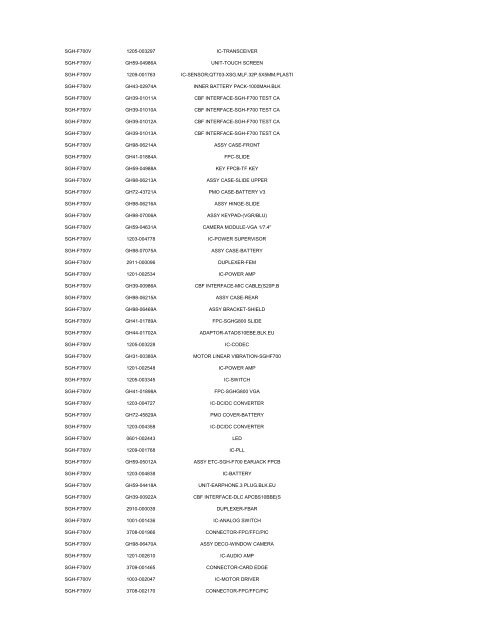 MODEL PART NUMBER DESCRIPTION GT-B2100 ... - Cellular-Parts