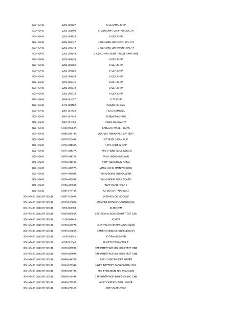 MODEL PART NUMBER DESCRIPTION GT-B2100 ... - Cellular-Parts