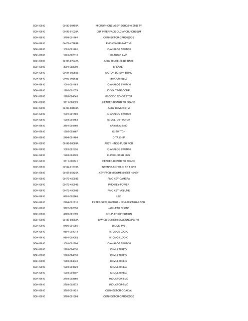 MODEL PART NUMBER DESCRIPTION GT-B2100 ... - Cellular-Parts