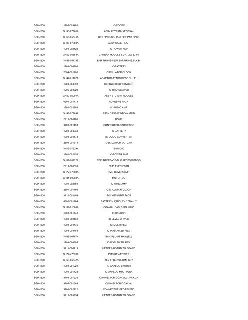 MODEL PART NUMBER DESCRIPTION GT-B2100 ... - Cellular-Parts