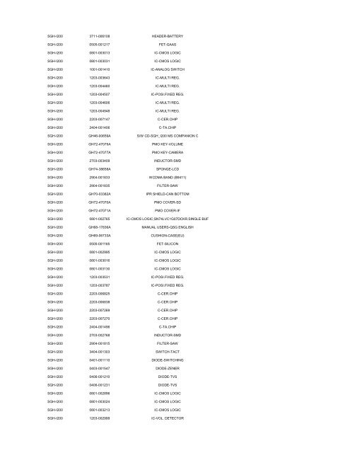 MODEL PART NUMBER DESCRIPTION GT-B2100 ... - Cellular-Parts