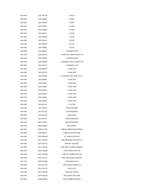 MODEL PART NUMBER DESCRIPTION GT-B2100 ... - Cellular-Parts