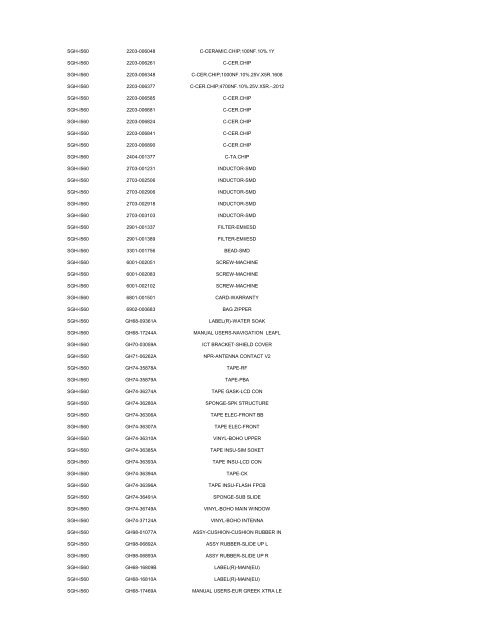 MODEL PART NUMBER DESCRIPTION GT-B2100 ... - Cellular-Parts