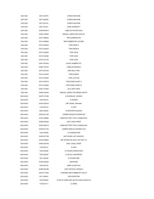 MODEL PART NUMBER DESCRIPTION GT-B2100 ... - Cellular-Parts