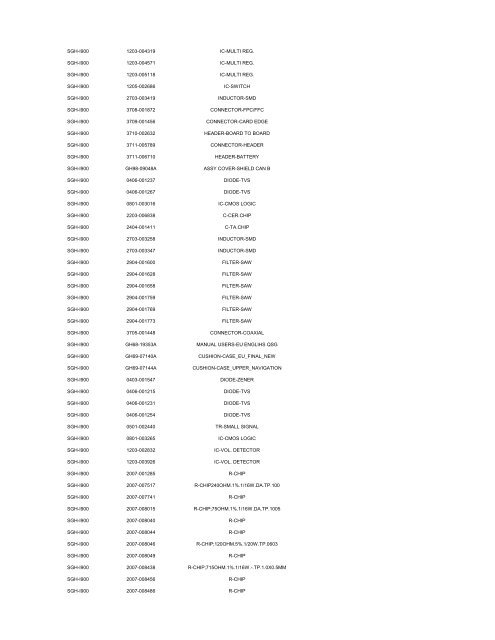 MODEL PART NUMBER DESCRIPTION GT-B2100 ... - Cellular-Parts