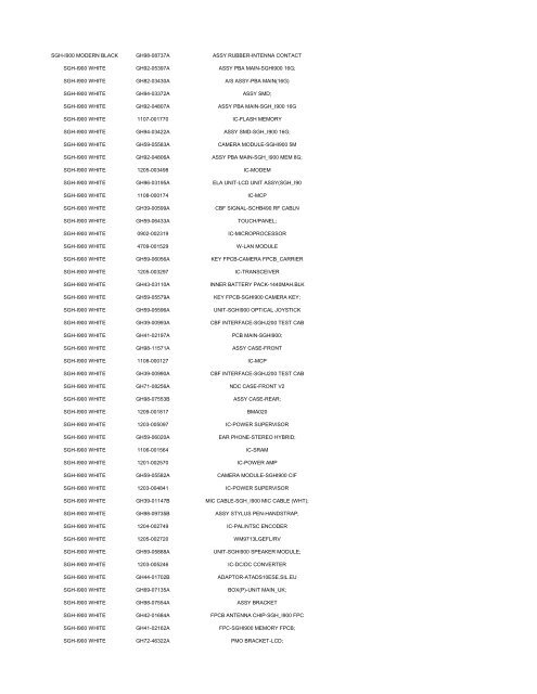 MODEL PART NUMBER DESCRIPTION GT-B2100 ... - Cellular-Parts