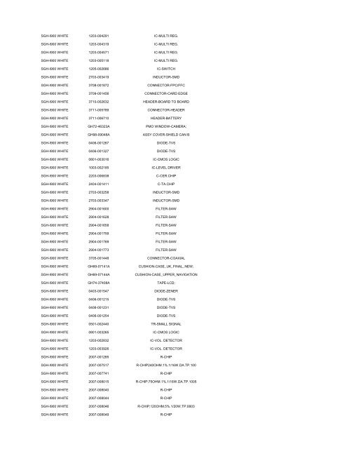 MODEL PART NUMBER DESCRIPTION GT-B2100 ... - Cellular-Parts