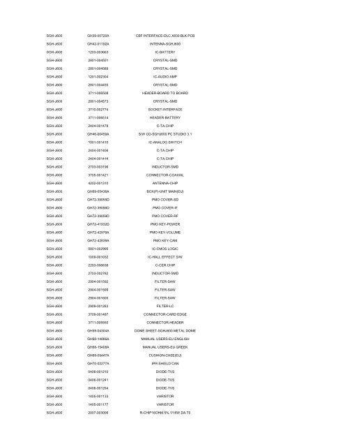 MODEL PART NUMBER DESCRIPTION GT-B2100 ... - Cellular-Parts