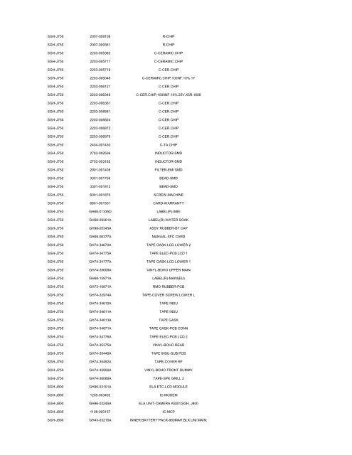 MODEL PART NUMBER DESCRIPTION GT-B2100 ... - Cellular-Parts