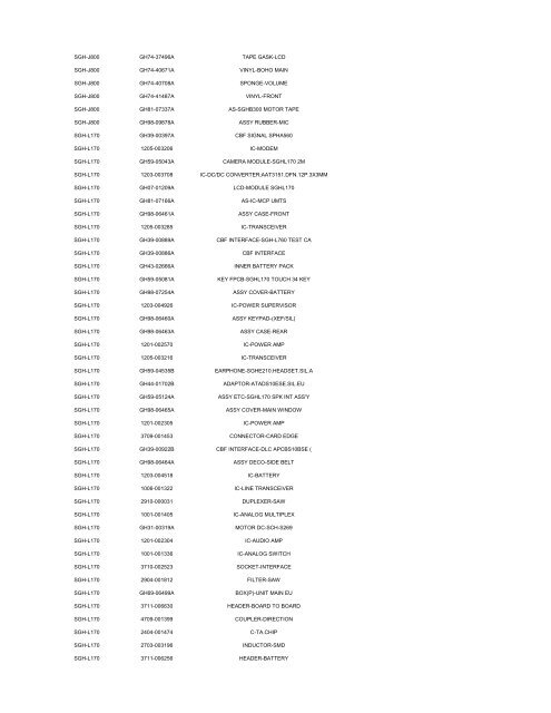 MODEL PART NUMBER DESCRIPTION GT-B2100 ... - Cellular-Parts