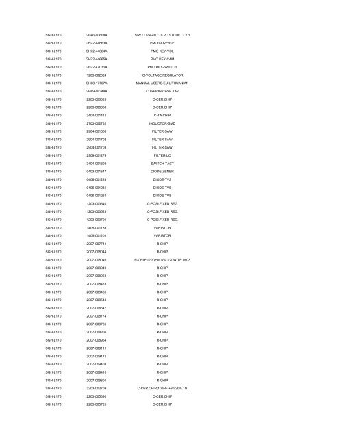 MODEL PART NUMBER DESCRIPTION GT-B2100 ... - Cellular-Parts