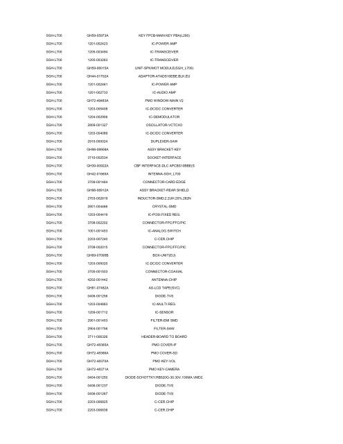 MODEL PART NUMBER DESCRIPTION GT-B2100 ... - Cellular-Parts