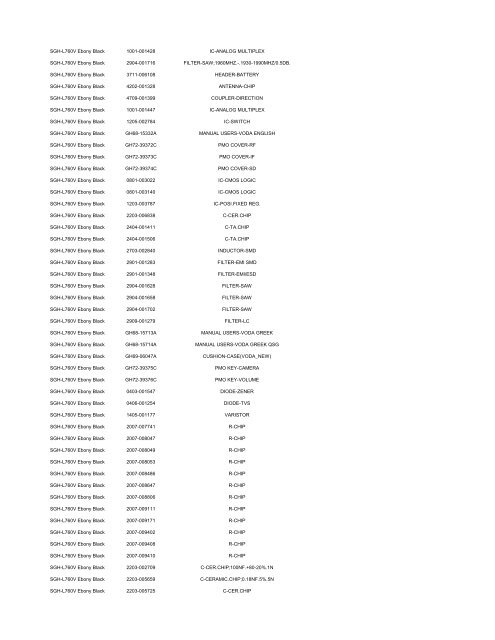 MODEL PART NUMBER DESCRIPTION GT-B2100 ... - Cellular-Parts