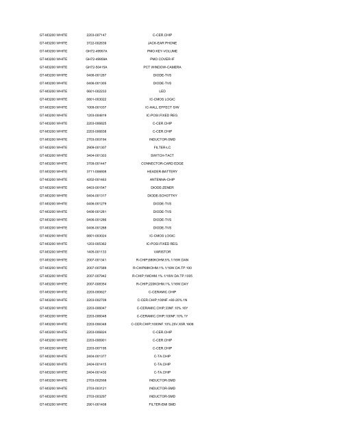 MODEL PART NUMBER DESCRIPTION GT-B2100 ... - Cellular-Parts