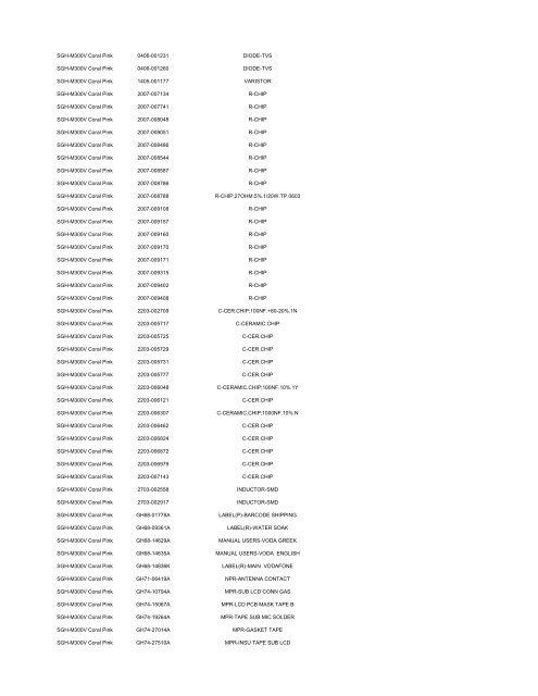 MODEL PART NUMBER DESCRIPTION GT-B2100 ... - Cellular-Parts