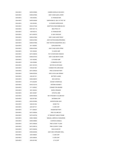 MODEL PART NUMBER DESCRIPTION GT-B2100 ... - Cellular-Parts