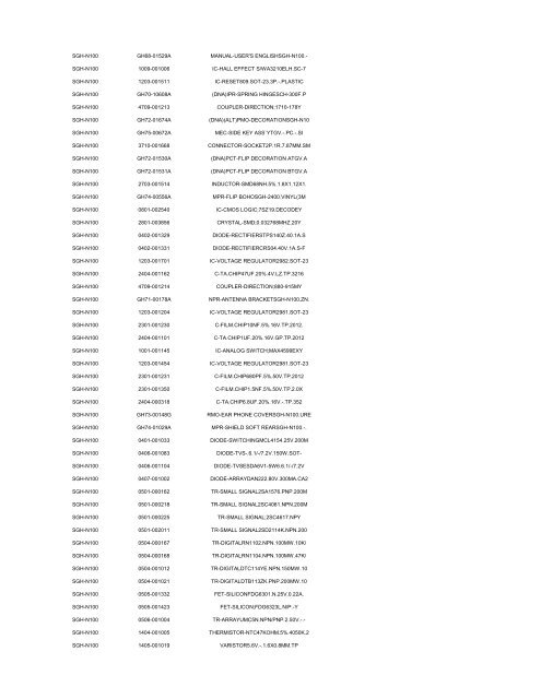 MODEL PART NUMBER DESCRIPTION GT-B2100 ... - Cellular-Parts