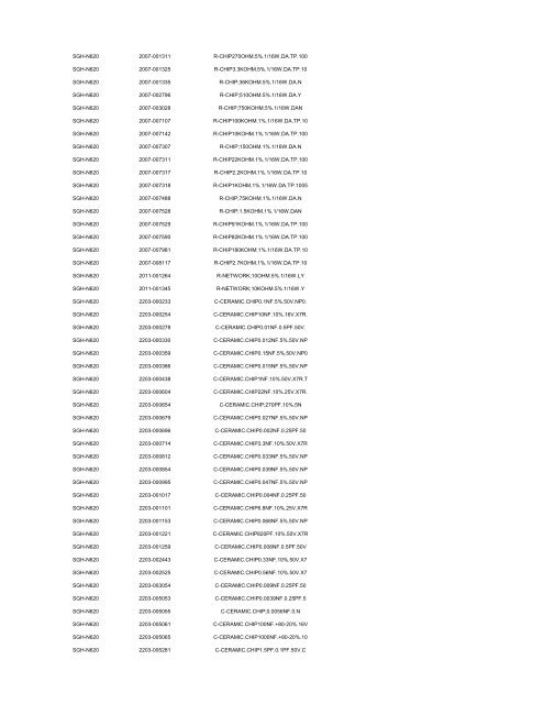 MODEL PART NUMBER DESCRIPTION GT-B2100 ... - Cellular-Parts