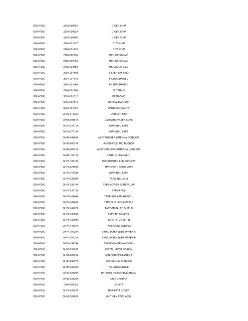 MODEL PART NUMBER DESCRIPTION GT-B2100 ... - Cellular-Parts