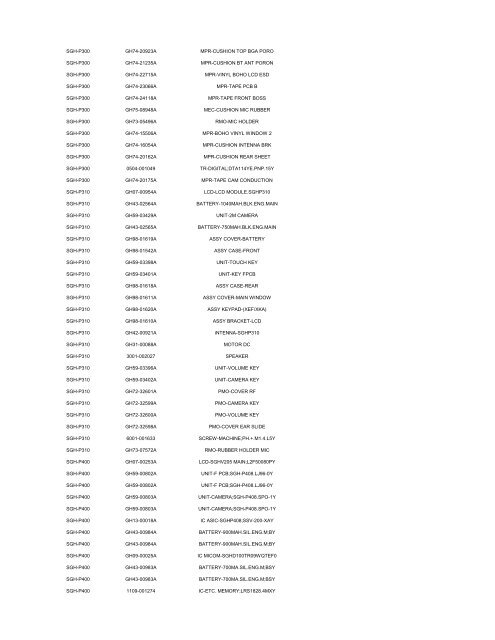 MODEL PART NUMBER DESCRIPTION GT-B2100 ... - Cellular-Parts