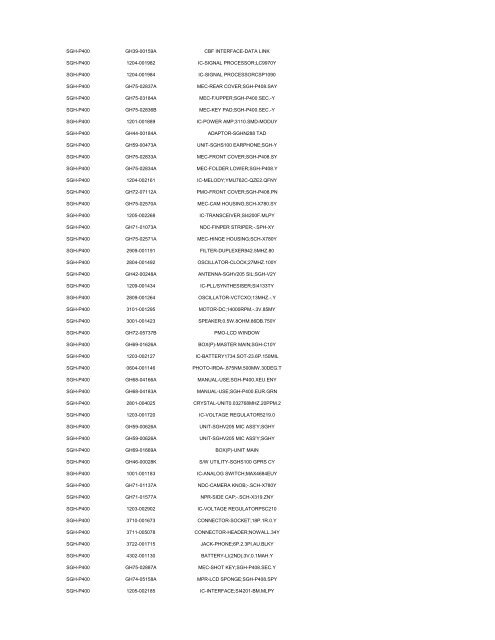 MODEL PART NUMBER DESCRIPTION GT-B2100 ... - Cellular-Parts