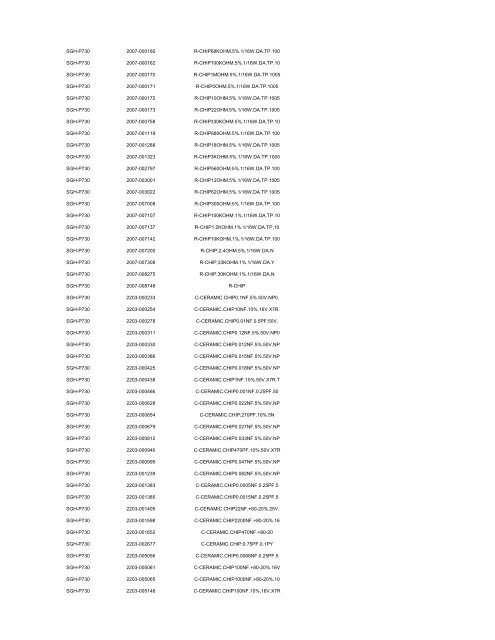 MODEL PART NUMBER DESCRIPTION GT-B2100 ... - Cellular-Parts