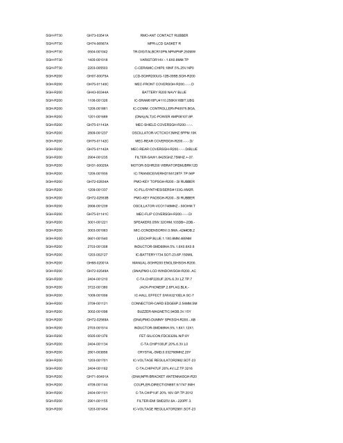 MODEL PART NUMBER DESCRIPTION GT-B2100 ... - Cellular-Parts