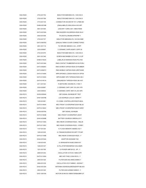 MODEL PART NUMBER DESCRIPTION GT-B2100 ... - Cellular-Parts