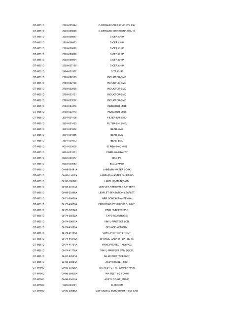 MODEL PART NUMBER DESCRIPTION GT-B2100 ... - Cellular-Parts