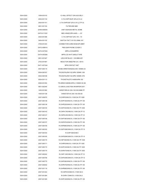 MODEL PART NUMBER DESCRIPTION GT-B2100 ... - Cellular-Parts