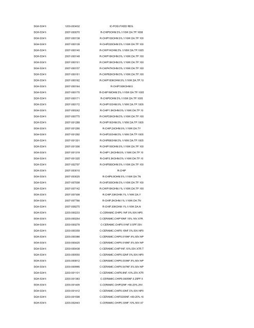 MODEL PART NUMBER DESCRIPTION GT-B2100 ... - Cellular-Parts