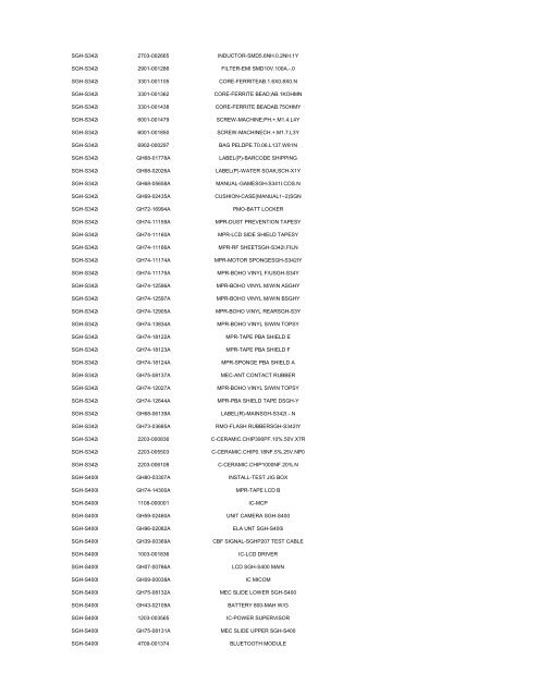 MODEL PART NUMBER DESCRIPTION GT-B2100 ... - Cellular-Parts