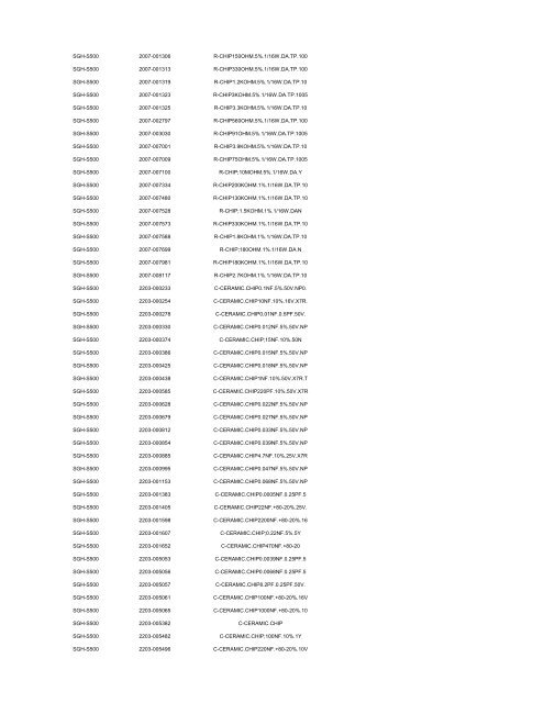 MODEL PART NUMBER DESCRIPTION GT-B2100 ... - Cellular-Parts