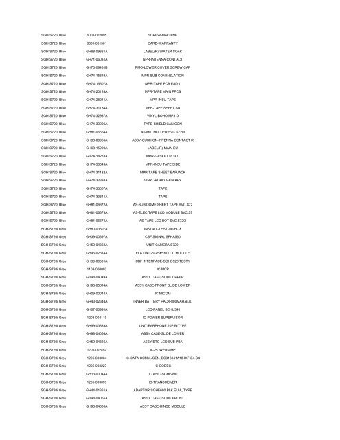 MODEL PART NUMBER DESCRIPTION GT-B2100 ... - Cellular-Parts