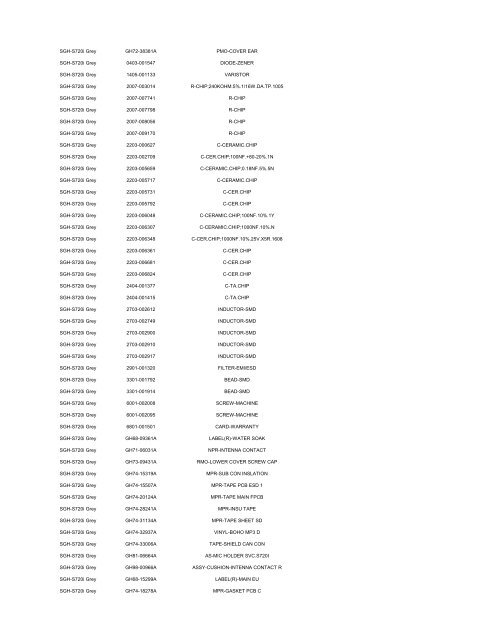 MODEL PART NUMBER DESCRIPTION GT-B2100 ... - Cellular-Parts