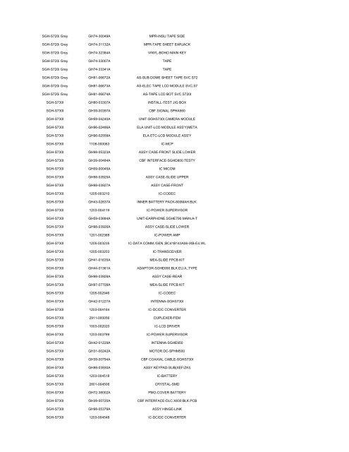 MODEL PART NUMBER DESCRIPTION GT-B2100 ... - Cellular-Parts