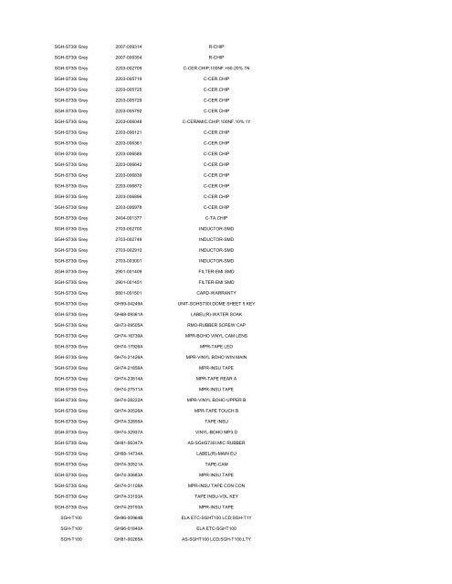 MODEL PART NUMBER DESCRIPTION GT-B2100 ... - Cellular-Parts