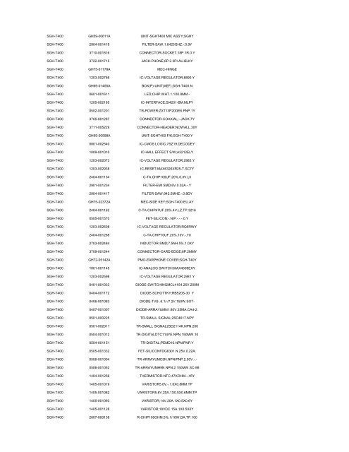 MODEL PART NUMBER DESCRIPTION GT-B2100 ... - Cellular-Parts