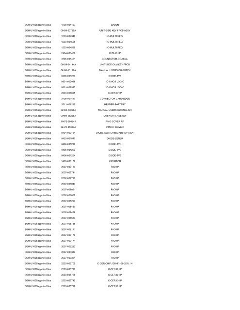 MODEL PART NUMBER DESCRIPTION GT-B2100 ... - Cellular-Parts