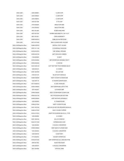 MODEL PART NUMBER DESCRIPTION GT-B2100 ... - Cellular-Parts