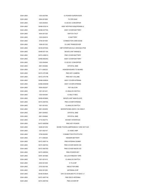 MODEL PART NUMBER DESCRIPTION GT-B2100 ... - Cellular-Parts